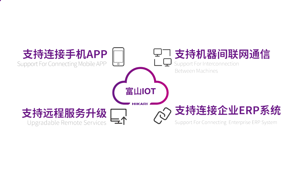 小勐拉99厅(中国游) - 官方网站