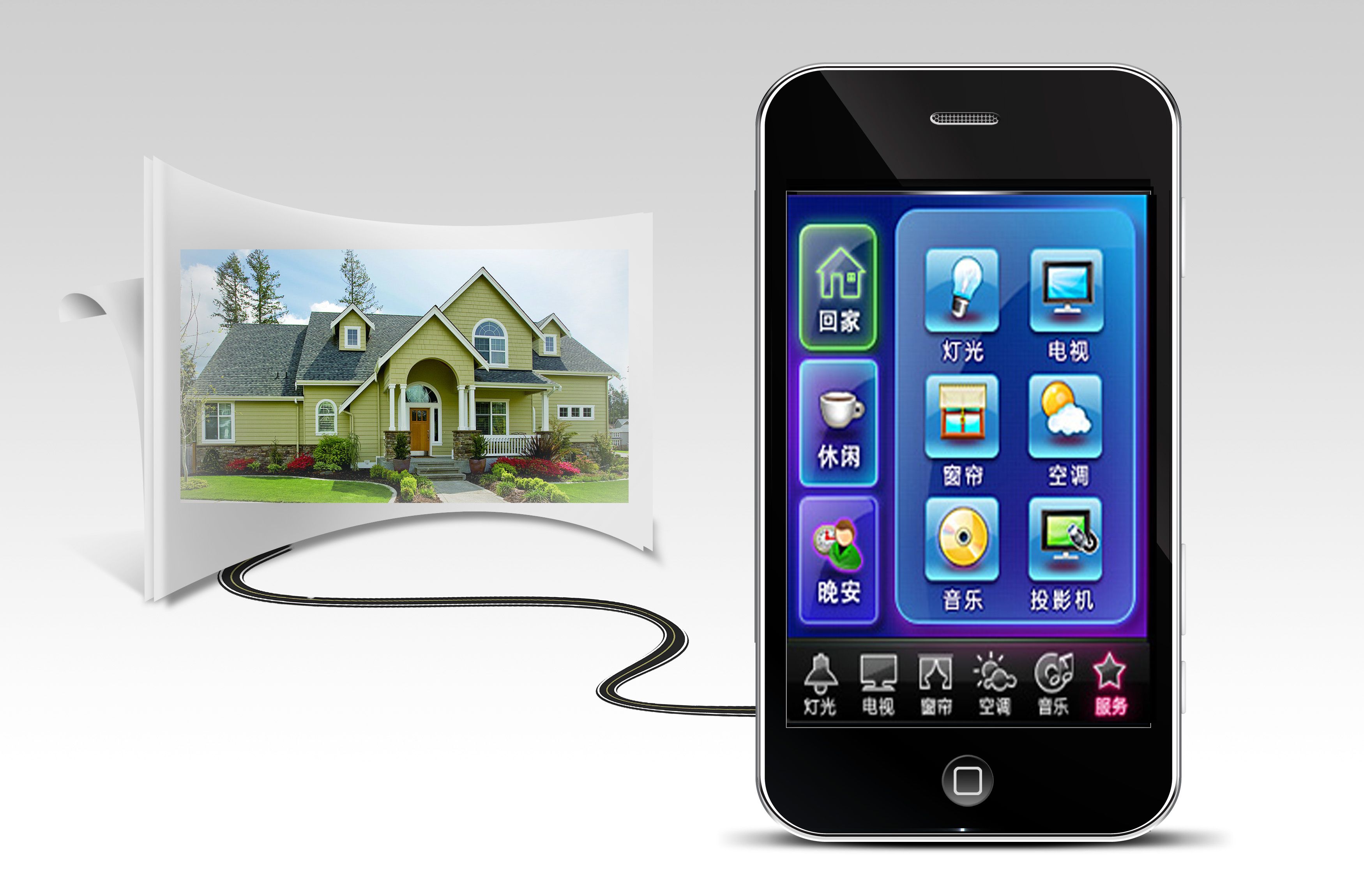 智能家居是什么？？？